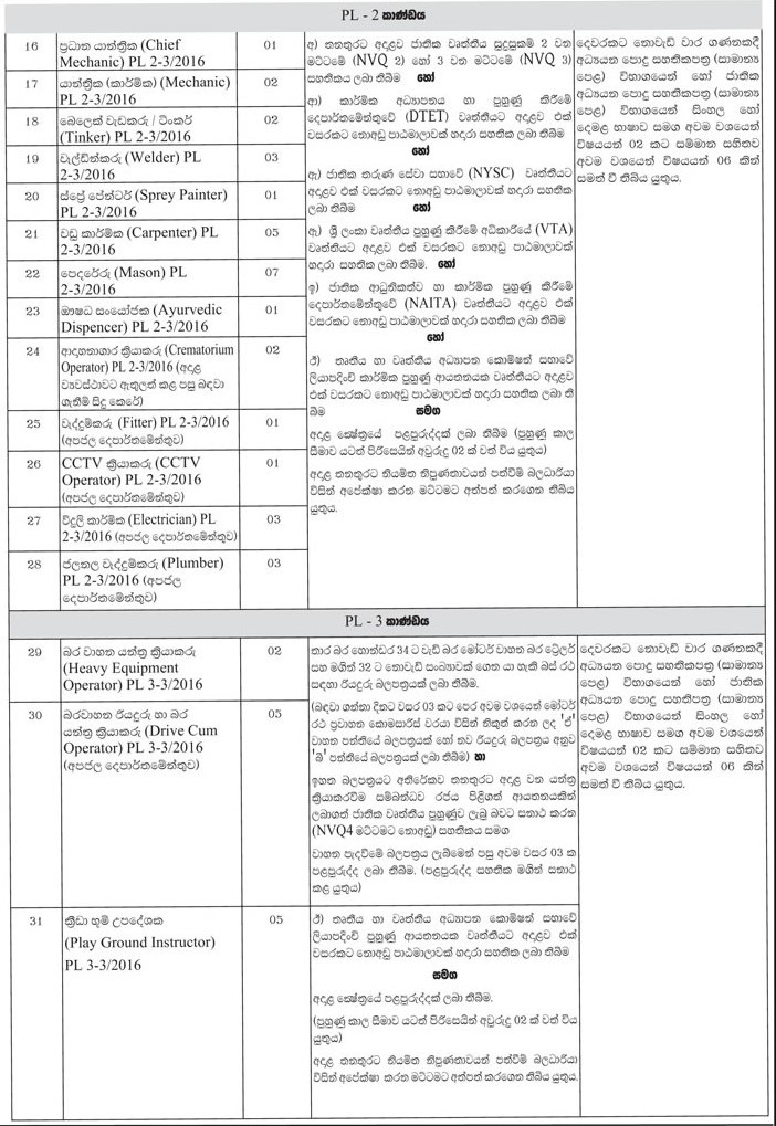 Office Assistant, Library Attendant, Carpenter, Mason & more Vacancies - Kandy Municipal Council